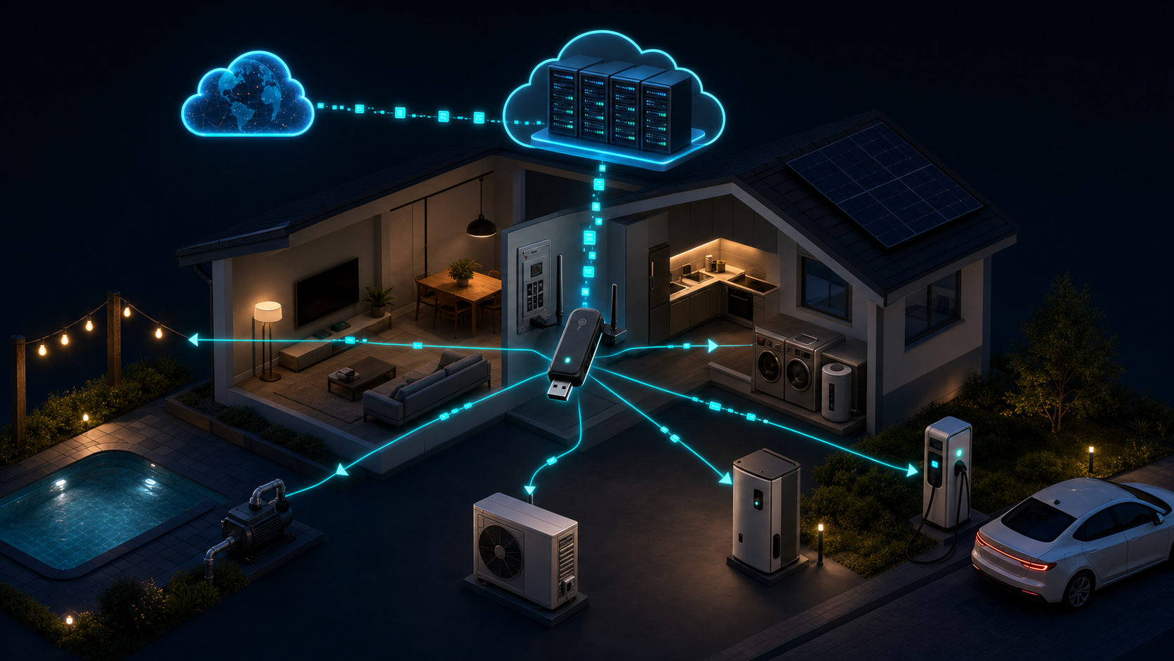 Smart Kilowatts valdiklis gauna duomenis iš serverio ir valdo namų įrenginius